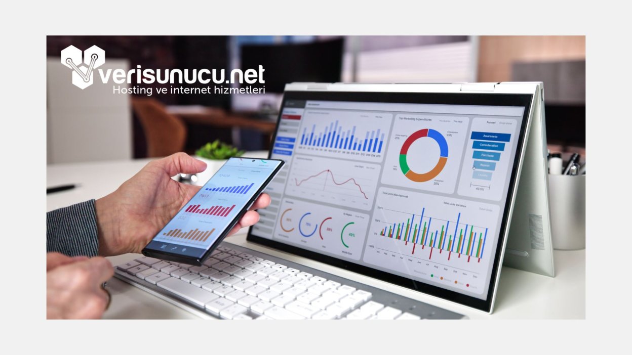 Google Dönüşüm İzleme Nasıl Kurulur (2025)