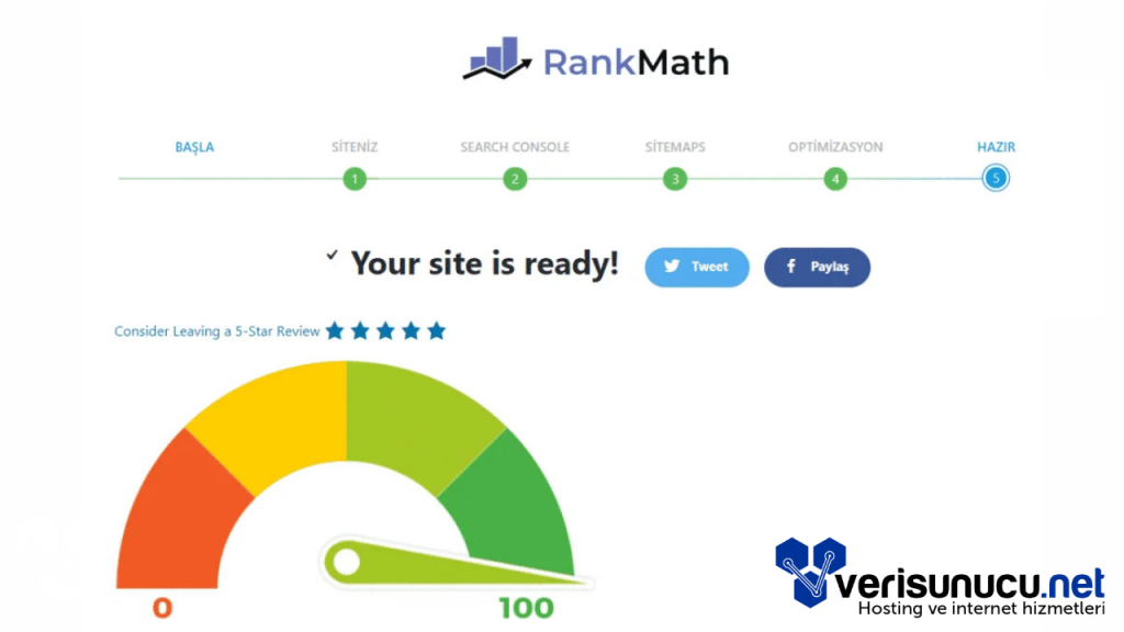 Rank Math Kurulum Tamamlandı
