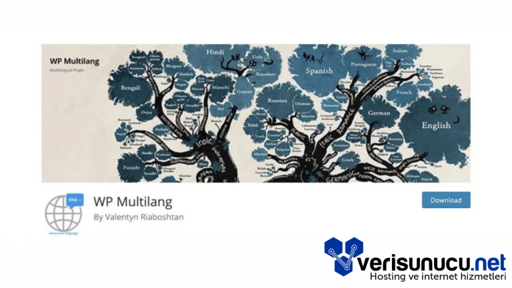 WP Multilang