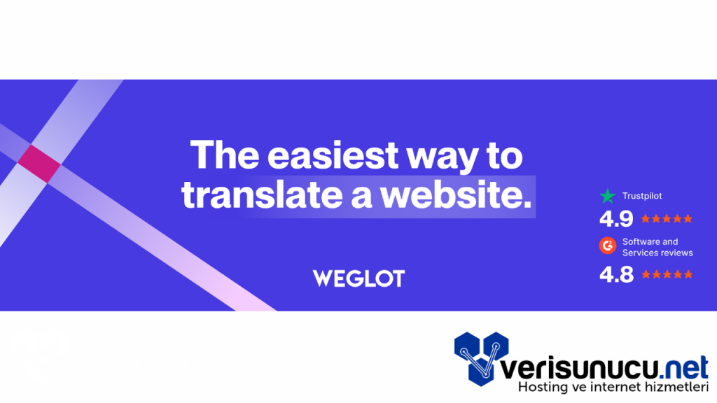 Weglot Translate