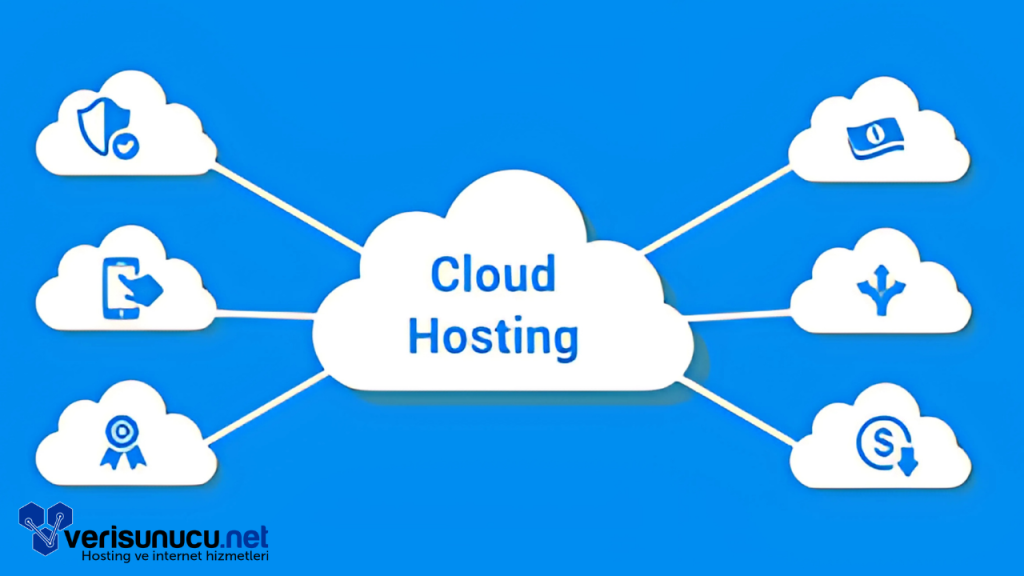 Bulut Hosting