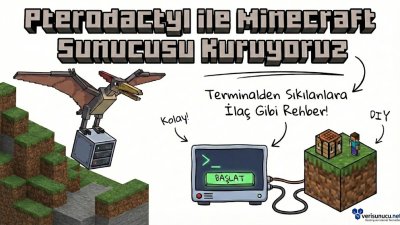 Pterodactyl ile Minecraft Sunucusu Kuruyoruz - Verisunucu