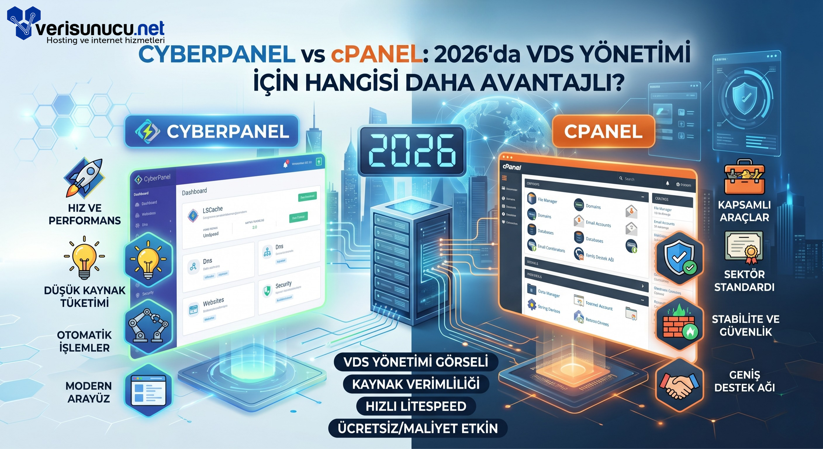 CyberPanel vs cPanel: 2026'da VDS Yönetimi İçin Hangisi Daha Avantajlı?