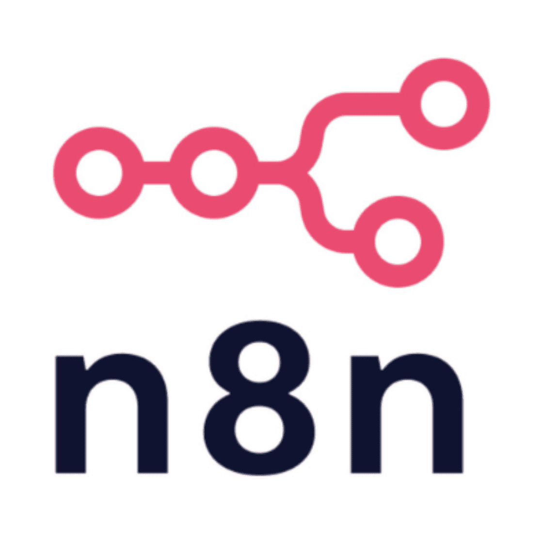 n8n Sunucu