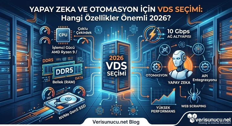 Yapay Zeka ve Otomasyon İçin VDS Seçimi: Hangi Özellikler Önemli 2026?