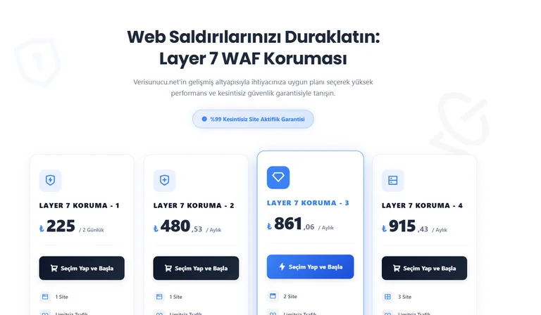 Layer 7 WAF Koruması ile Web Saldırılarını Engelleyin