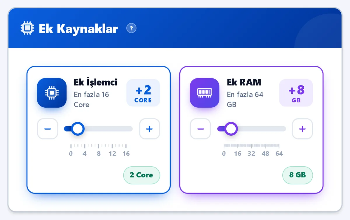 Siparişte ek işlemci ve RAM – Müşteri Paneli ekran görüntüsü
