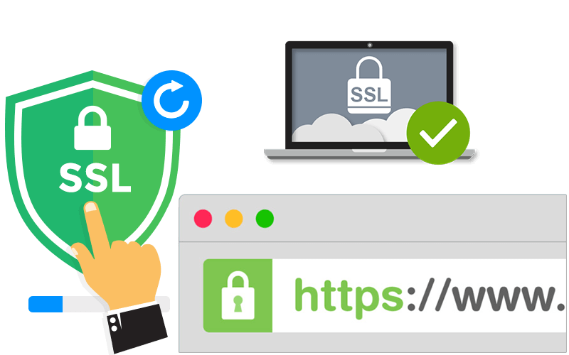 En Uygun Fiyatlı SSL Sertifikası